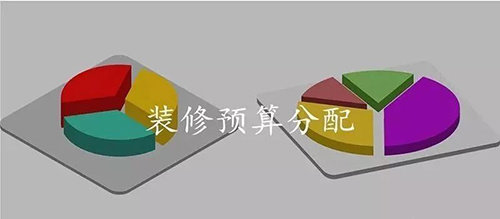 裝修預(yù)算規(guī)劃的正確姿勢(shì)，這6項(xiàng)精髓要牢記