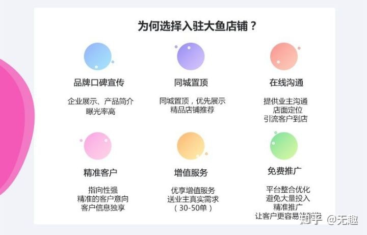 在線上裝修公司接單平臺(tái)哪個(gè)靠譜？注重口碑！