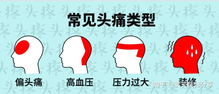 南寧裝修公司這么多，如何挑選？