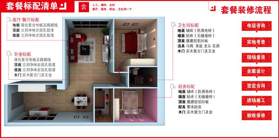 想年后裝修，看到橙家新上的裝修套餐，不知道性?xún)r(jià)比怎樣？